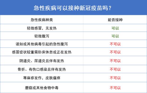 财务科查酒店消费记录