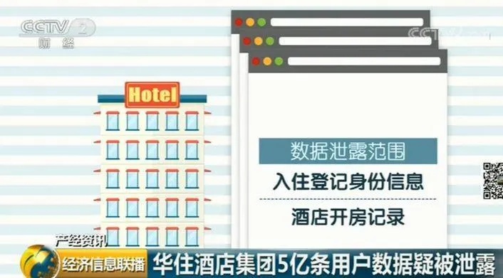 查酒店入住记录很容易吗