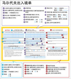 海关入境查酒店记录吗？揭秘出入境管理中的酒店监控与数据调取