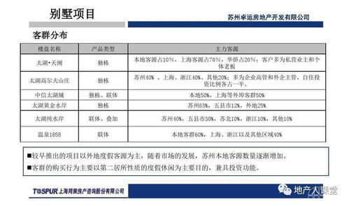 苏州酒店采样记录查询攻略，快速、准确获取您的入住信息