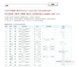 酒店记录信息查询，隐私保护政策与商业实践并重的探讨