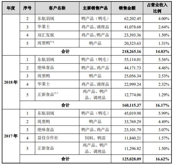 酒店易耗品记录表，降低经营成本的关键工具