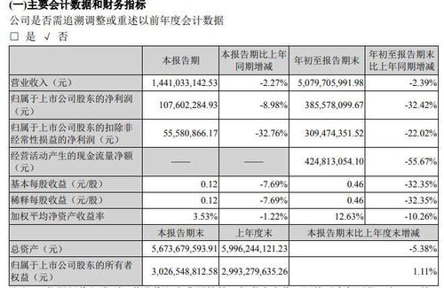 酒店易耗品记录表，降低经营成本的关键工具