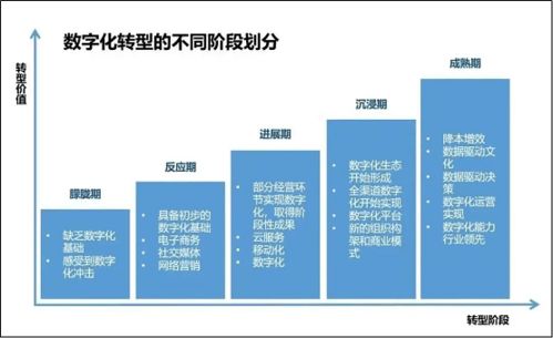 数字化时代下的酒店入住体验，通过门卡记录时间透视出的效率与隐私挑战