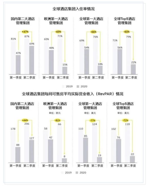 数字化时代下的酒店入住体验，通过门卡记录时间透视出的效率与隐私挑战