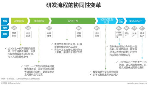 数字化时代下的隐私挑战，如何平衡个人隐私与酒店业发展的关系