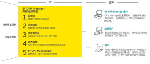 数字化时代下的隐私保护，酒店住房记录查询的利与弊