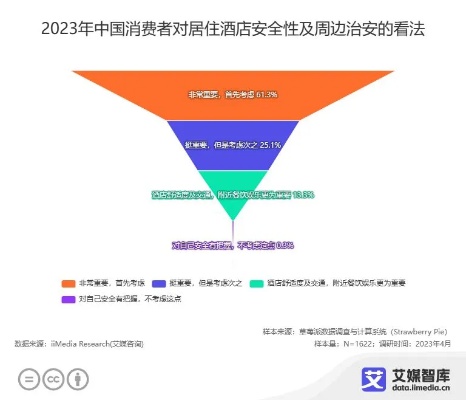 酒店能否查询行程记录，探讨隐私与安全的边界