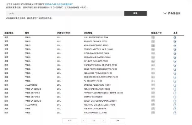 掌握筛选艺术，轻松查找优质酒店入住记录