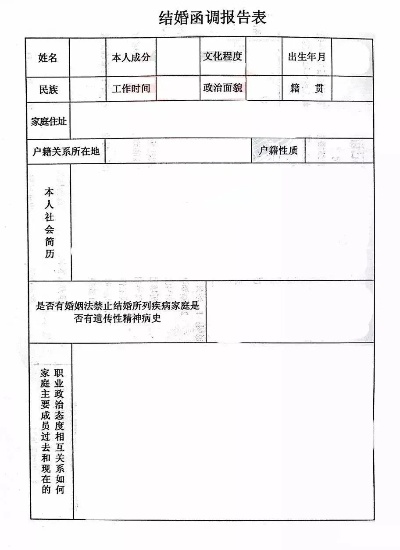 军婚政审会查酒店记录吗？