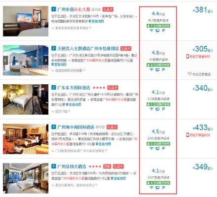 携程怎么查酒店入住记录？实用指南！