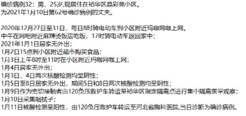 我想查老公的酒店记录，探究婚姻背后的秘密与信任