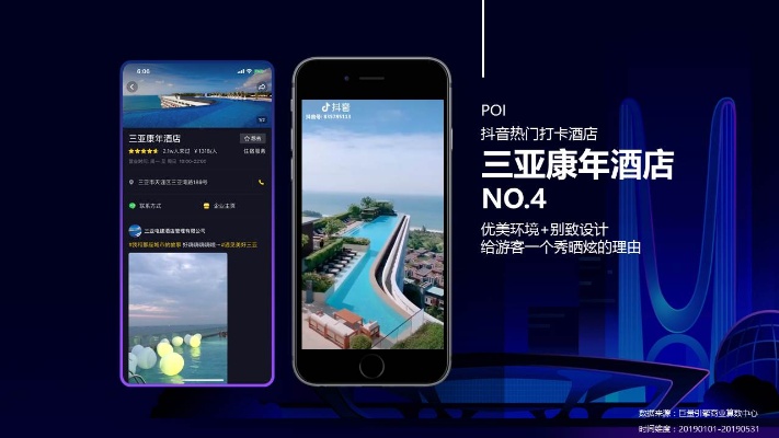 抖音上的酒店入住痕迹，探索数字时代的旅游记忆