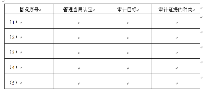 酒店审计查几天的记录吗？