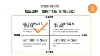 互查酒店信息记录，现代旅游管理的必备技能