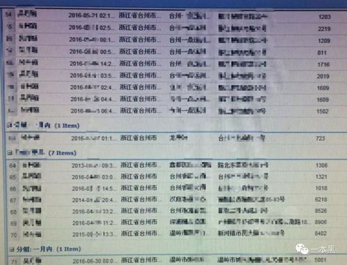 酒店开房记录能自己查吗？隐私权的法律保障与实际操作