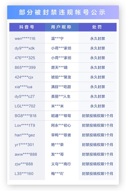 抖音酒店消费记录查询攻略