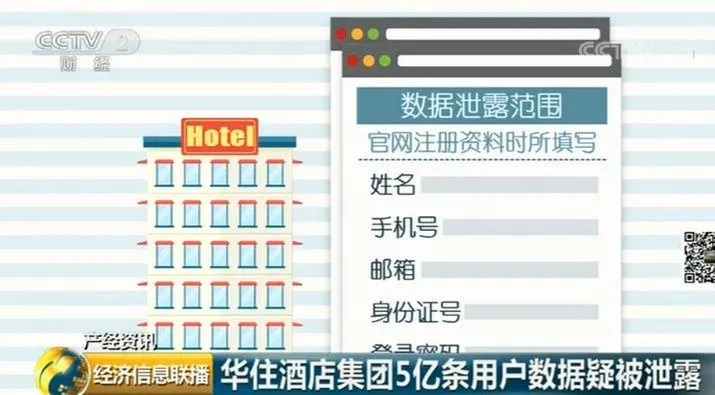 酒店住房记录查询，探究其可能性与相关规定