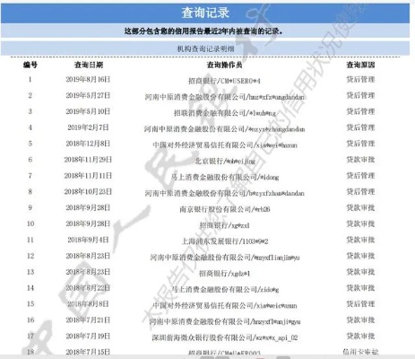 酒店信誉记录查询方法与技巧