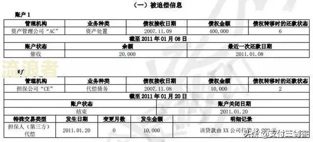 51征信，酒店记录查询的便利与限制