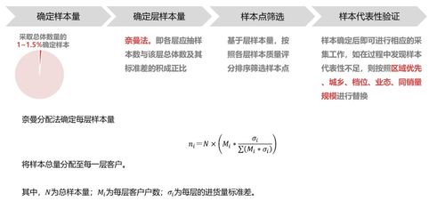 个人隐私权的边界，探索查证烟酒店入住记录的可能性