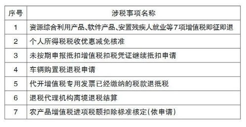 酒店记录保存期限探究，法律、实践与未来展望