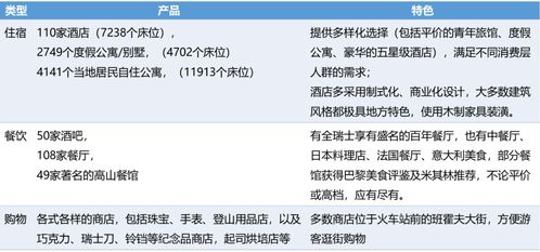 互查酒店记录在哪查看——探究不同平台下酒店信息的透明度与准确性