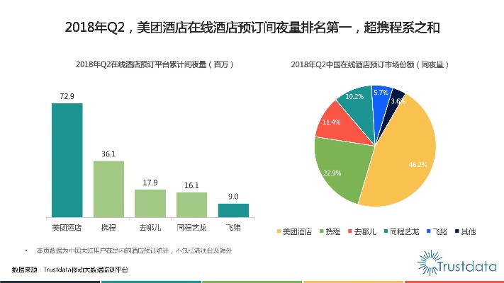 美团酒店记录删了怎么查，全面解析与实用指南