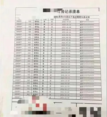 如何查找酒店记录明细，攻略与技巧