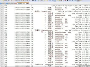 律师能查酒店开房记录吗？法律揭秘与操作建议