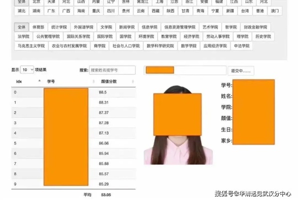 学信网查酒店入住记录——揭开个人信息泄露的黑幕