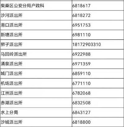 迁户口不会查酒店记录