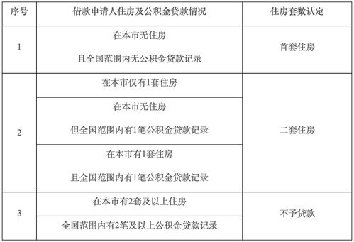 酒店查房是否会查住房记录