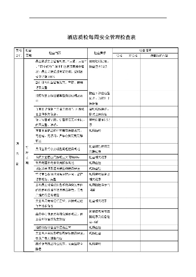 住酒店记录谁有权力查