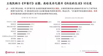 数字时代，酒店记录查询的得与失