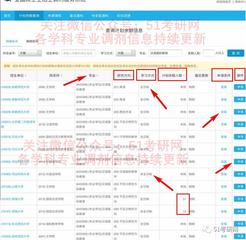 全国住酒店记录单查询攻略，步骤、注意事项与常见问题解答