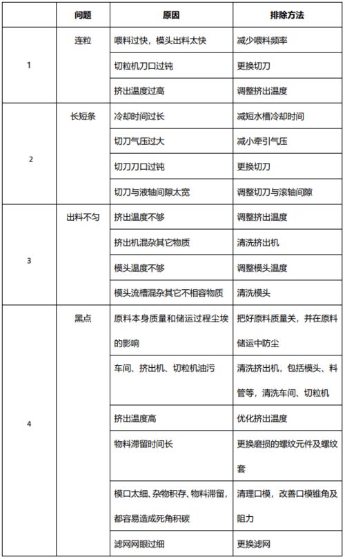 全国住酒店记录单查询攻略，步骤、注意事项与常见问题解答