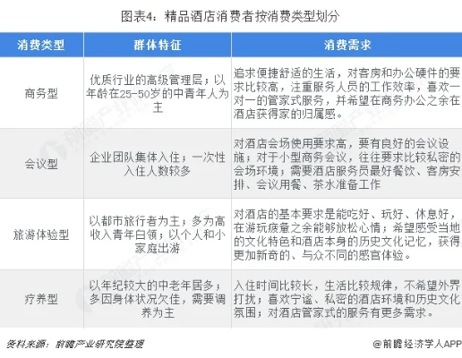 酒店洗浴消费记录能否查询，隐私权与透明度的博弈