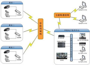 查两年前酒店监控记录，了解其中的挑战与解决方案