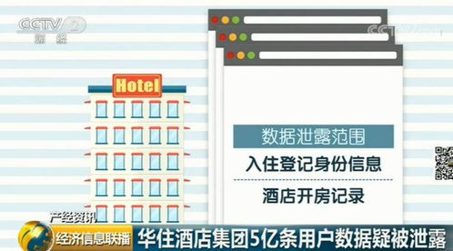 警察能查酒店入住记录吗？法律、隐私与安全的微妙平衡