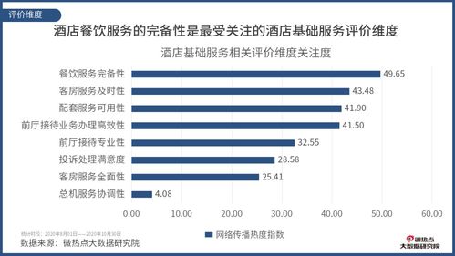 酒店记录查询，法律、隐私与安全的微妙平衡