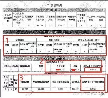 如何查询个人征信报告及酒店入住记录