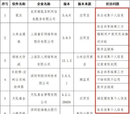 酒店隐私保护政策，查老公住房记录的条件与限制