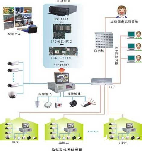 酒店监控能查几天记录嘛？解锁酒店监控系统的秘密