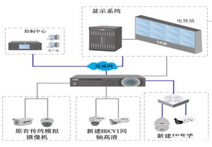 酒店监控记录查询，保障安全与隐私的微妙平衡