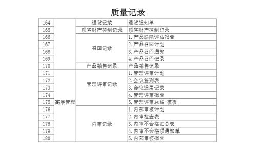 查酒店记录的仪器叫什么，探索酒店客房管理的新工具