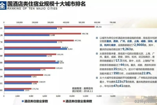 格林酒店集团好查记录吗？探究其背后的数据与管理