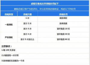 揭秘酒店记录查询，专业技巧与最佳实践