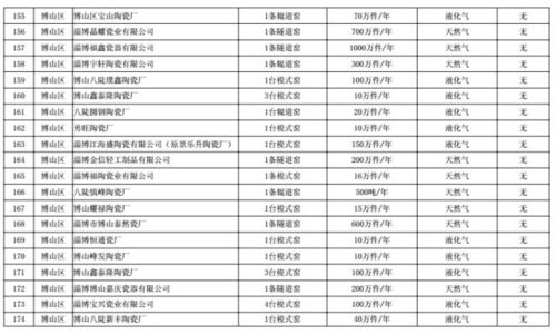 揭秘入住记录清单，酒店入住从懵懂到明了的全方位指南