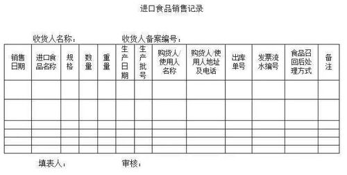 探索酒店记录单据的保存期限